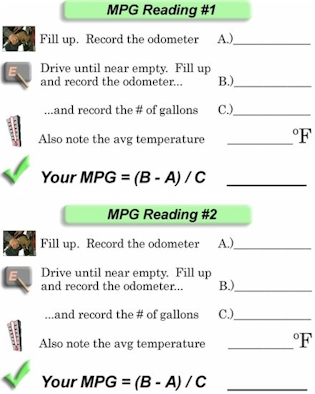 Use this Form to calculate your vehicle's MPG.